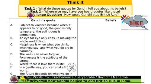 Who was Mohandas Gandhi