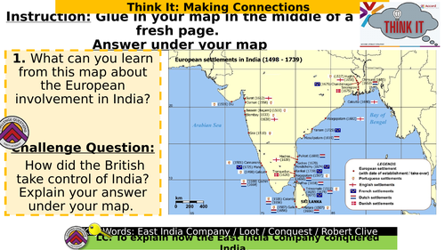 British Rule India East India Company