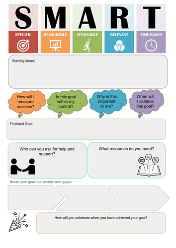 SMART Goal Worksheet