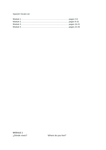 GCSE Spanish (AQA) revision cards