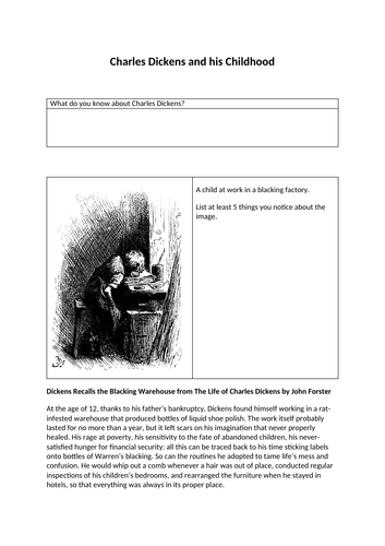 Charles Dickens and The Blacking Warehouse KS3 Comprehension
