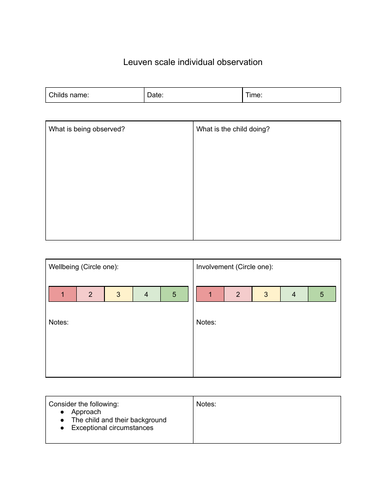 Leuven scale individual assessment