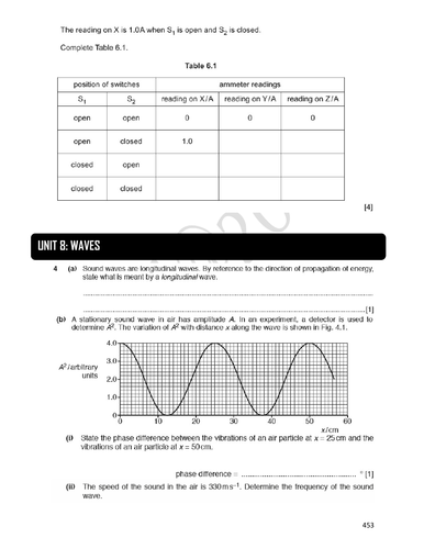 AS PHYSICS 9702:  WAVES & SUPERPOSITION