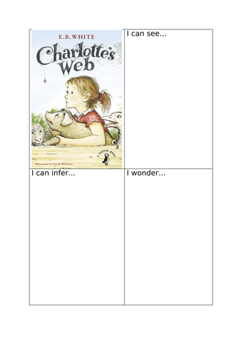 Charlotte's Web reading VIPERS resources