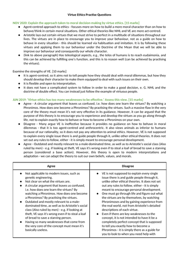 AQA AS/AL RS - Virtue Ethics Exam Question Plans