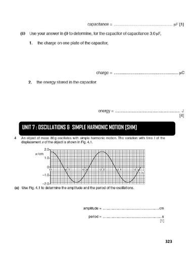 SIMPLE HARMONIC MOTION: A LEVEL PHYSICS 9702