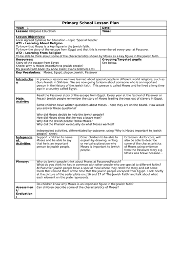Primary lesson plan RE Religious Education Judaism Moses Passover festival