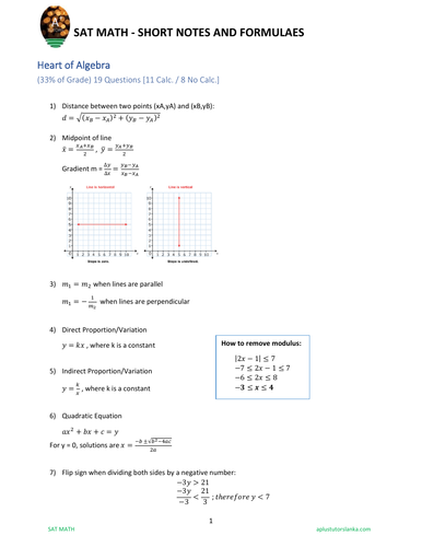 SAT QUICK NOTES