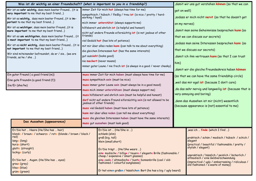 GCSE German Stimmt Higher Module 3 Relationships Unit 1 Sentence Builder – Auf gute Freundschaft