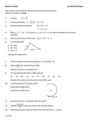 National 5 Mathematics Bingo