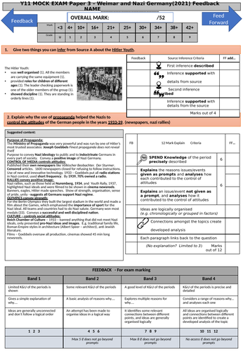 EDEXEL History Germany Paper 3 FEEDBACK Sheet for 2021 paper
