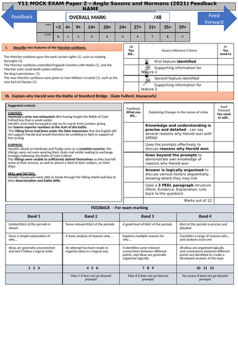 Edexel History Feedback Sheet Anglo Saxon and Norman Paper 2021