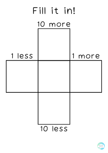 Fill It In (0–100) – Place Value & Counting Activity (KS1)