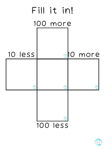 Fill It In (100–1000) – Place Value & Number Activity (KS1)
