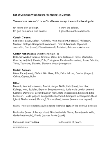 German Weak Nouns in German Handout (N-Nouns)
