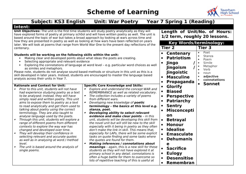 War Poetry scheme of work Year 7