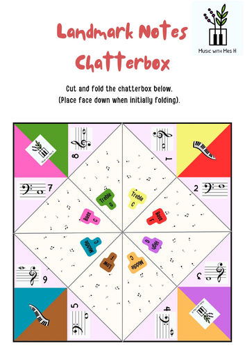 Landmark Notes (piano) Chatterbox