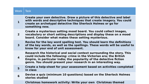 Sherlock Holmes (Speckled Band) Homework