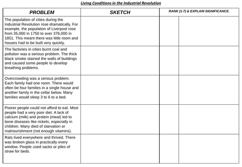 Living Conditions in Industrial Revolution Worksheet