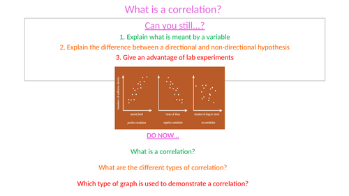 Correlations - Research Methods - Year 1 Psychology (Paper 2 Psychology in Context) A-Level AQA