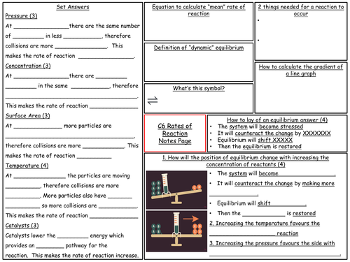 Triple Science Chemistry Revision A3