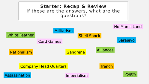 WW1 Technological Advances