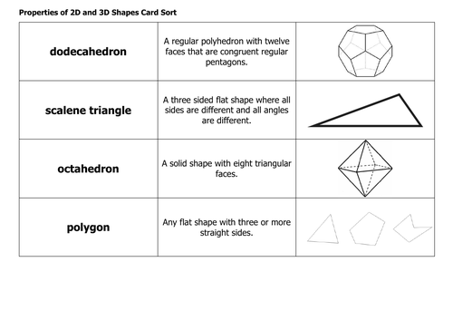 Properties of 2D and 3D Shapes Card Sort