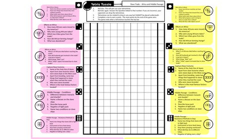 Tetris Tussle Revision - Africa and the Slave Trade