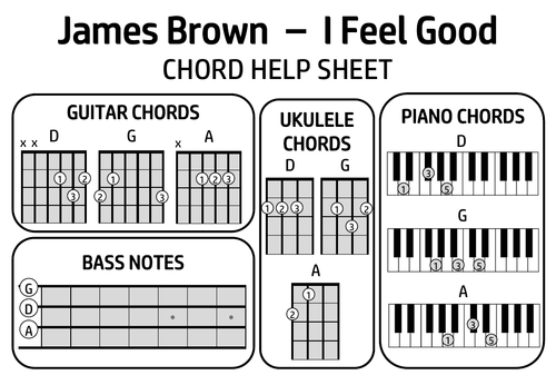 James Brown Help Sheet - I Feel Good - 3 Chord Song