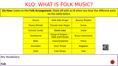 Year 7 Music - Folk Music - PPT Lessons Unit of Work