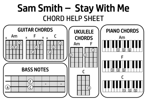 Sam Smith Help Sheet - Stay With Me