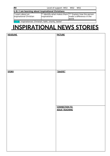 Y3/4 RE How and why do people try and make  the world a better place