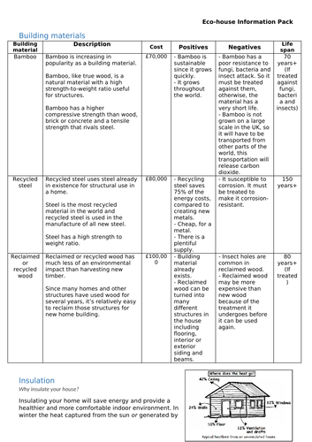 KS3 Geography Climate Change. L7 & L8. How can we live more sustainably?