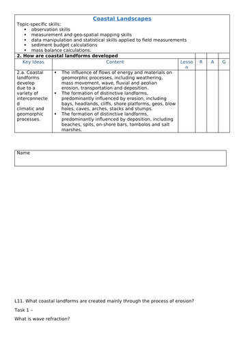 OCR A Level Geography - Coastal Landscapes - Section 2. How are coastal landforms developed?