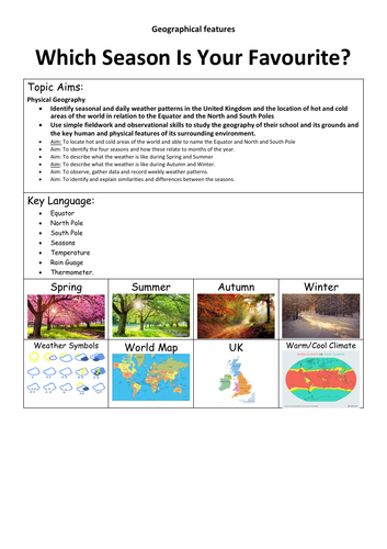 Geography Key Stage 1 - Geographical Features - 6 week plans