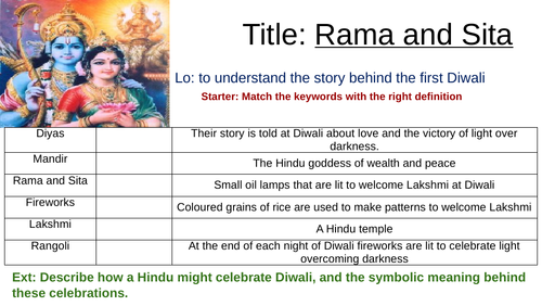 Rama and Sita - Hindism