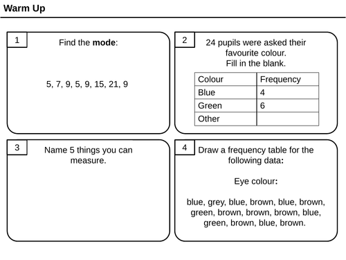 Frequency Tables and Mode