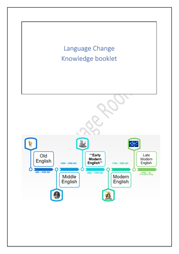 The History of English - knowledge booklet