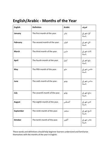 EAL - English/Arabic - Months of the Year