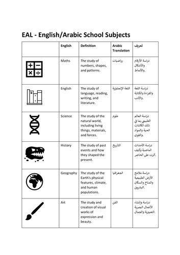 EAL - English/Arabic - School Subjects