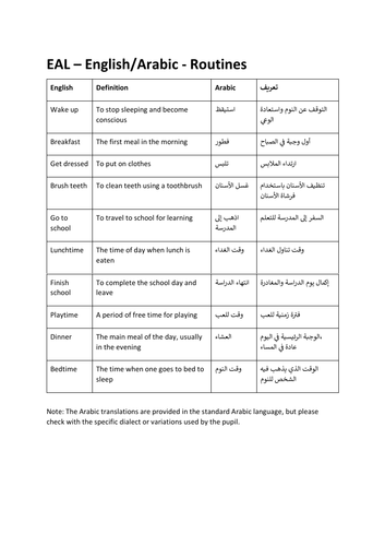 EAL - English/Arabic - Routines Vocabulary