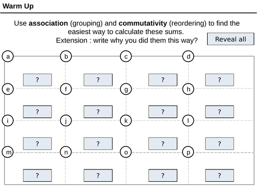 Column addition and subtraction