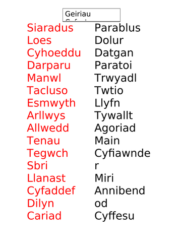 Ehangu geirfa Cymraeg Blwyddyn 6 - geiriau cyfystyr a geiriau gwrthystyr
