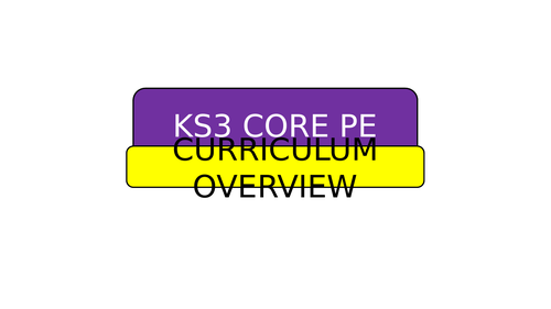 KS3 Curriculum Overview - Core PE