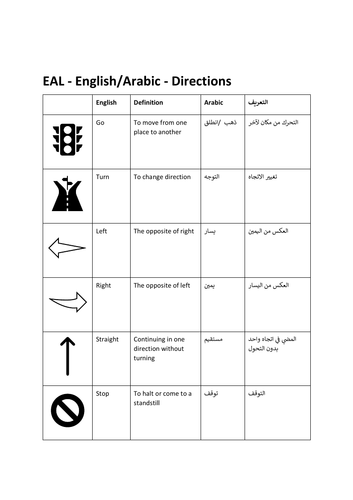 EAL - English/Arabic - Directions