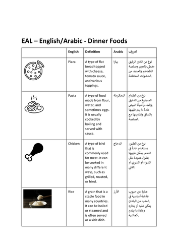 EAL – English/Arabic - Dinner Foods