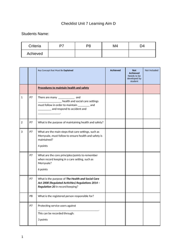 Checklist: Unit 7 Learning Aim D  Level 3 BTEC Health and Social Care