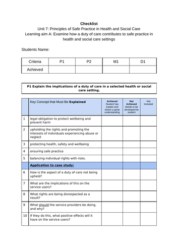 Unit 7 Checklist Bundle | Level 3 BTEC Health and Social Care