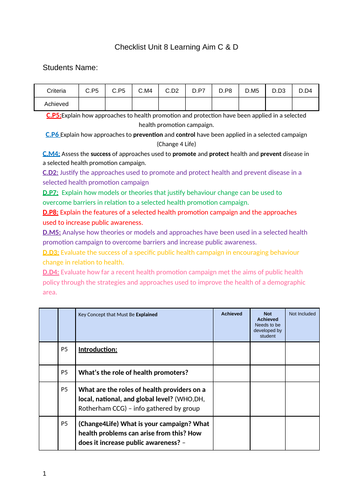 Checklist: Unit 8 Learning Aim C&D  Level 3 BTEC Health and Social Care