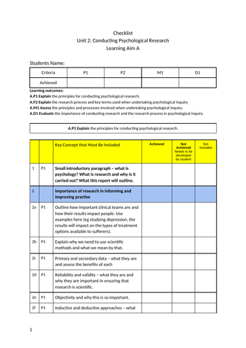 Checklist: Unit 2 Learning Aim A Level 3 BTEC Applied Psychology